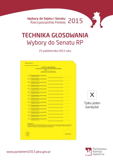 Technika głosowania w wyborach do Senatu RP